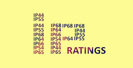 IP Ratings